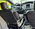 Серый Рено Трафик, объемом двигателя 2 л и пробегом 208 тыс. км за 16800 $, фото 23 на Automoto.ua