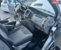 Серый Рено Трафик, объемом двигателя 2 л и пробегом 272 тыс. км за 14800 $, фото 21 на Automoto.ua