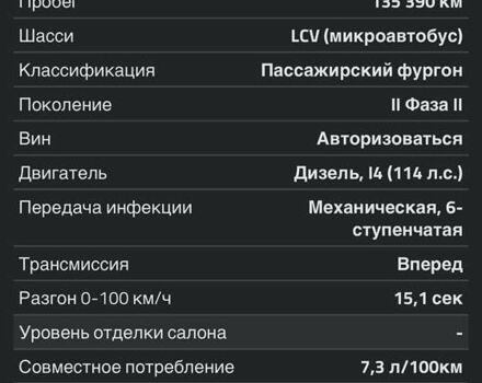 Рено Трафик 2013 в Полтаве на Automoto.ua Серый Рено Трафик, объемом двигателя 2 л и пробегом 138 тыс. км за 17750 $, фото 64 на Automoto.ua