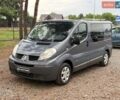 Серый Рено Трафик, объемом двигателя 0 л и пробегом 233 тыс. км за 15200 $, фото 14 на Automoto.ua