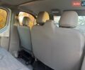 Серый Рено Трафик, объемом двигателя 2 л и пробегом 226 тыс. км за 13999 $, фото 22 на Automoto.ua
