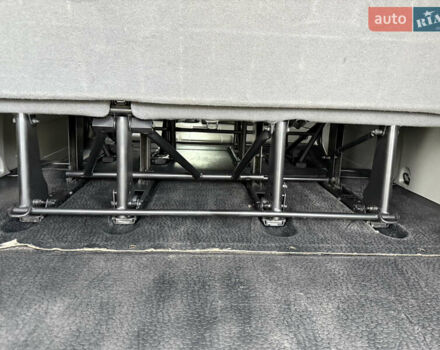 Серый Рено Трафик, объемом двигателя 2 л и пробегом 221 тыс. км за 15071 $, фото 58 на Automoto.ua