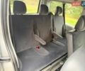 Сірий Рено Трафік, об'ємом двигуна 2 л та пробігом 276 тис. км за 14950 $, фото 73 на Automoto.ua