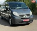 Сірий Рено Трафік, об'ємом двигуна 2 л та пробігом 257 тис. км за 14900 $, фото 35 на Automoto.ua