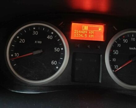 Серый Рено Трафик, объемом двигателя 2 л и пробегом 214 тыс. км за 13000 $, фото 5 на Automoto.ua