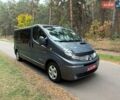 Серый Рено Трафик, объемом двигателя 2 л и пробегом 195 тыс. км за 16999 $, фото 1 на Automoto.ua