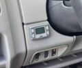 Сірий Рено Трафік, об'ємом двигуна 0 л та пробігом 210 тис. км за 15999 $, фото 22 на Automoto.ua