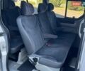 Серый Рено Трафик, объемом двигателя 2 л и пробегом 277 тыс. км за 14900 $, фото 65 на Automoto.ua