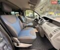 Серый Рено Трафик, объемом двигателя 2 л и пробегом 232 тыс. км за 15700 $, фото 37 на Automoto.ua