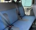 Серый Рено Трафик, объемом двигателя 2 л и пробегом 211 тыс. км за 14500 $, фото 8 на Automoto.ua