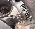 Серый Рено Трафик, объемом двигателя 2 л и пробегом 232 тыс. км за 15700 $, фото 21 на Automoto.ua