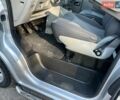 Серый Рено Трафик, объемом двигателя 2 л и пробегом 326 тыс. км за 13500 $, фото 33 на Automoto.ua