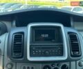 Сірий Рено Трафік, об'ємом двигуна 2 л та пробігом 364 тис. км за 15080 $, фото 36 на Automoto.ua