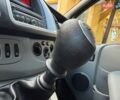 Серый Рено Трафик, объемом двигателя 2 л и пробегом 258 тыс. км за 15750 $, фото 84 на Automoto.ua