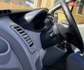 Серый Рено Трафик, объемом двигателя 2 л и пробегом 279 тыс. км за 14950 $, фото 65 на Automoto.ua