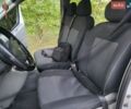 Серый Рено Трафик, объемом двигателя 2 л и пробегом 238 тыс. км за 15600 $, фото 14 на Automoto.ua