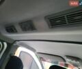 Серый Рено Трафик, объемом двигателя 2 л и пробегом 238 тыс. км за 15600 $, фото 103 на Automoto.ua