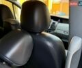 Серый Рено Трафик, объемом двигателя 2 л и пробегом 258 тыс. км за 15750 $, фото 107 на Automoto.ua