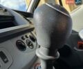 Серый Рено Трафик, объемом двигателя 2 л и пробегом 279 тыс. км за 14950 $, фото 81 на Automoto.ua