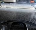 Серый Рено Трафик, объемом двигателя 2 л и пробегом 258 тыс. км за 15750 $, фото 119 на Automoto.ua