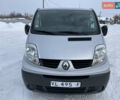 Сірий Рено Трафік, об'ємом двигуна 2 л та пробігом 258 тис. км за 16300 $, фото 8 на Automoto.ua