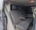 Серый Рено Трафик, объемом двигателя 0 л и пробегом 234 тыс. км за 15700 $, фото 19 на Automoto.ua
