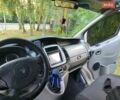 Серый Рено Трафик, объемом двигателя 2 л и пробегом 238 тыс. км за 15600 $, фото 17 на Automoto.ua