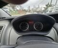 Серый Рено Трафик, объемом двигателя 2 л и пробегом 143 тыс. км за 7999 $, фото 16 на Automoto.ua