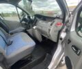 Серый Рено Трафик, объемом двигателя 2 л и пробегом 312 тыс. км за 14495 $, фото 7 на Automoto.ua