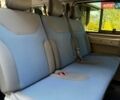 Серый Рено Трафик, объемом двигателя 2 л и пробегом 258 тыс. км за 15750 $, фото 54 на Automoto.ua