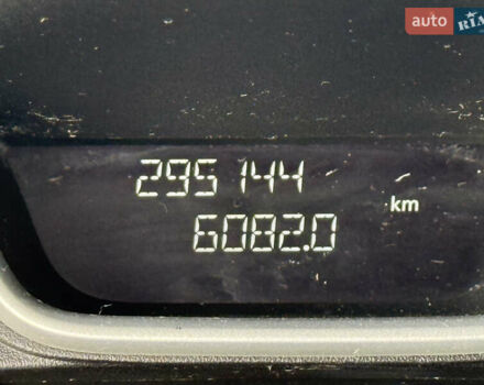 Серый Рено Трафик, объемом двигателя 1.6 л и пробегом 297 тыс. км за 13800 $, фото 25 на Automoto.ua