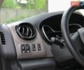 Сірий Рено Трафік, об'ємом двигуна 1.6 л та пробігом 279 тис. км за 15700 $, фото 14 на Automoto.ua