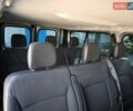 Серый Рено Трафик, объемом двигателя 1.6 л и пробегом 223 тыс. км за 15500 $, фото 11 на Automoto.ua