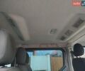 Серый Рено Трафик, объемом двигателя 1.6 л и пробегом 330 тыс. км за 14500 $, фото 1 на Automoto.ua
