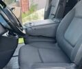 Сірий Рено Трафік, об'ємом двигуна 1.6 л та пробігом 220 тис. км за 16500 $, фото 24 на Automoto.ua