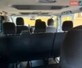 Сірий Рено Трафік, об'ємом двигуна 1.6 л та пробігом 289 тис. км за 17650 $, фото 68 на Automoto.ua