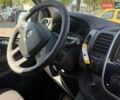 Серый Рено Трафик, объемом двигателя 1.6 л и пробегом 186 тыс. км за 16500 $, фото 21 на Automoto.ua