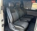 Сірий Рено Трафік, об'ємом двигуна 1.6 л та пробігом 278 тис. км за 14700 $, фото 16 на Automoto.ua