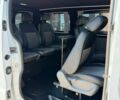 Сірий Рено Трафік, об'ємом двигуна 1.6 л та пробігом 212 тис. км за 14999 $, фото 61 на Automoto.ua