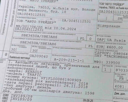 Серый Рено Трафик, объемом двигателя 1.6 л и пробегом 231 тыс. км за 16950 $, фото 38 на Automoto.ua