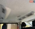 Серый Рено Трафик, объемом двигателя 1.6 л и пробегом 249 тыс. км за 17950 $, фото 79 на Automoto.ua