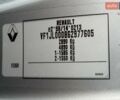 Сірий Рено Трафік, об'ємом двигуна 1.6 л та пробігом 249 тис. км за 18950 $, фото 151 на Automoto.ua