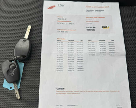 Серый Рено Трафик, объемом двигателя 2 л и пробегом 202 тыс. км за 23999 $, фото 22 на Automoto.ua