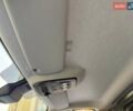 Серый Рено Трафик, объемом двигателя 2 л и пробегом 99 тыс. км за 27950 $, фото 89 на Automoto.ua