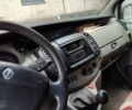 Серый Рено Трафик, объемом двигателя 0 л и пробегом 277 тыс. км за 7900 $, фото 6 на Automoto.ua