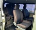Серый Рено Трафик, объемом двигателя 2 л и пробегом 299 тыс. км за 9500 $, фото 4 на Automoto.ua