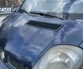 Синий Рено Трафик, объемом двигателя 1.9 л и пробегом 492 тыс. км за 4850 $, фото 12 на Automoto.ua