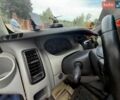 Синий Рено Трафик, объемом двигателя 1.87 л и пробегом 500 тыс. км за 2700 $, фото 8 на Automoto.ua