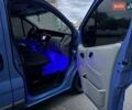 Синій Рено Трафік, об'ємом двигуна 1.87 л та пробігом 480 тис. км за 5600 $, фото 2 на Automoto.ua