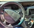 Синій Рено Трафік, об'ємом двигуна 2 л та пробігом 350 тис. км за 5300 $, фото 6 на Automoto.ua